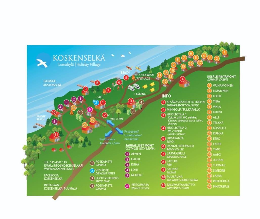 Koskenselkae Camping Puumala Buitenkant foto